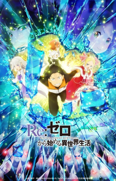 Re:ZERO -Starting Life in Another World- Season 2 Part 2