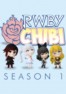 RWBY Chibi Season 1