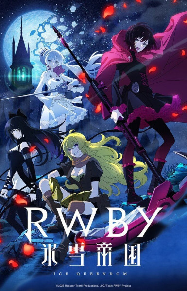 RWBY: Ice Queendom